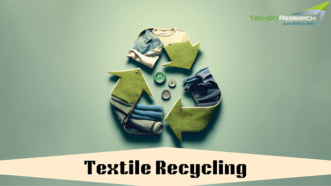 Top 10 Textile Recycling Companies Worldwide